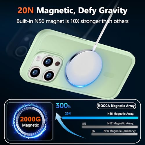 Image of MOCCA Strong Magnetic for iPhone 14 Pro Case, [Compatible with Magsafe][13FT Military Drop Protection] Slim Translucent Matte Shockproof Case for iPhone 14 Pro Phone Case 6.1'', Light Green