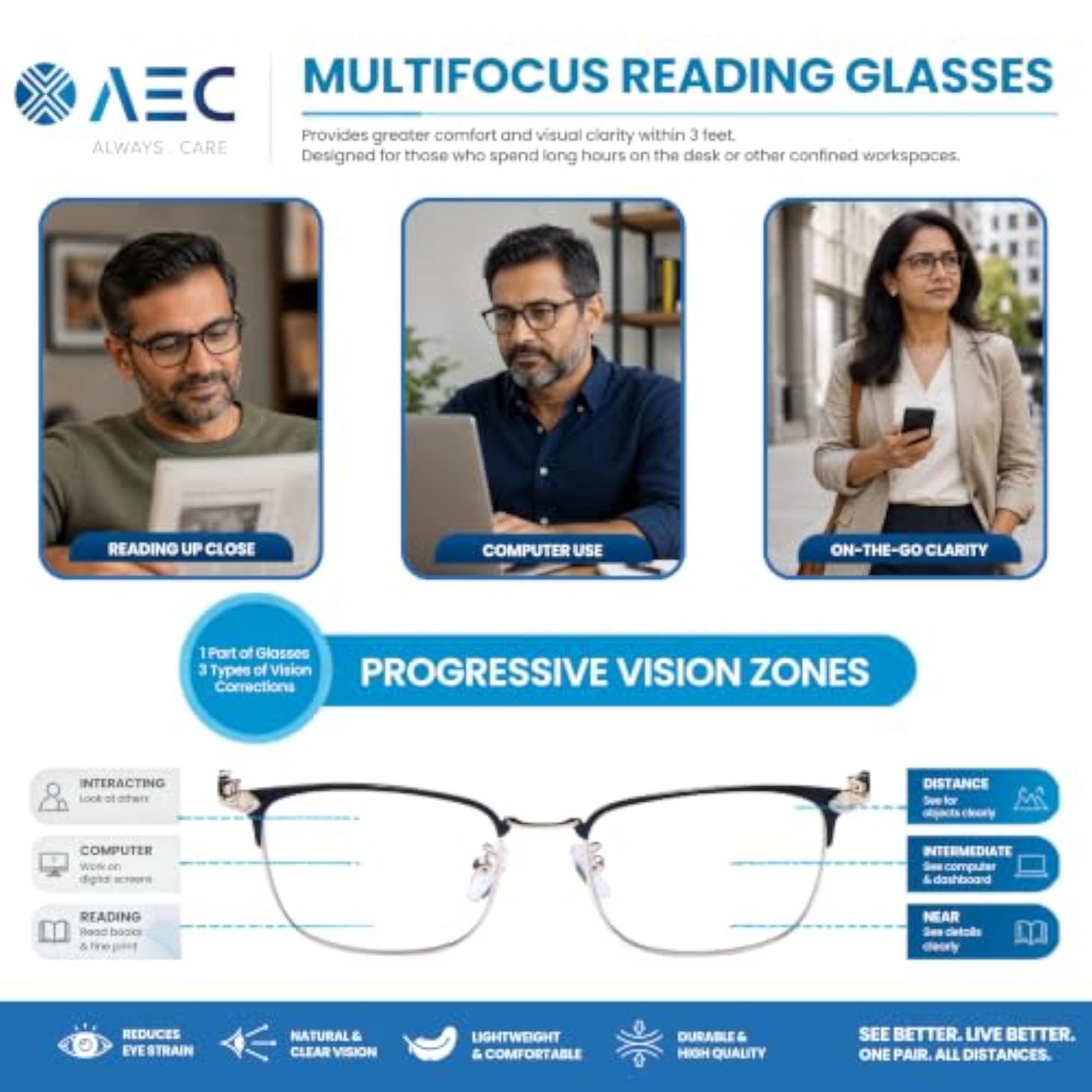 Focus4 Progressive Reading Glasses with Anti-Blue Light Multifocal Lenses
