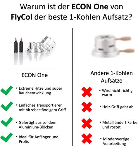 FlyCol ECON One Shisha SmokeBox | Sparsame 1 Kohle Mini Heatbox Kopf Aufsatz | Hitze Management System Wasserpfeife… – Bild 4