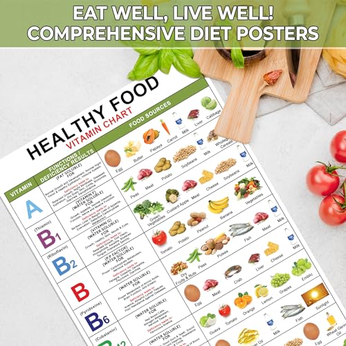 Vitamínicos, Imagen adicional