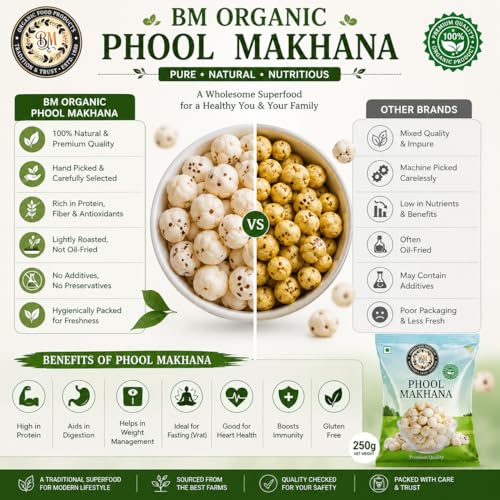 Image of BM ORGANIC FOOD PRODUCTS Phool Makhana 250g | Premium Hand-Picked Fox Nuts | Natural Lotus Seeds | Healthy Roasted Snack | High Fiber & Protein Rich | Gluten Free Makhana