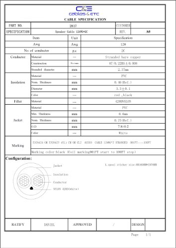 Image of C&E CNE62662 Premium Series CL2 Rated 2-Conductor 12 Gauge in wall Speaker Wire Cable (100 Feet / 30 Meters) 99.9% Oxygen Free Copper, White