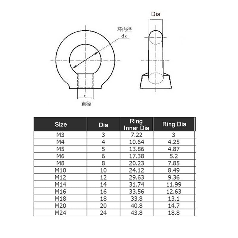 1PCS A2 Stainless Steel Hook Ring Nut M3 M4 M5 M6 M8 - M24 Circle Eye Nuts Fastener - (Size: M 24)