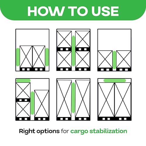 Image of IDL Packaging 36 inch x 48 inch Dunnage Airbags, Woven Polypropylene, Level 1 (Pack of 1) - Fill The Void in Trucks and Intermodal Shipments, Reusable - Cargo Securing Solution for Container Stuffing
