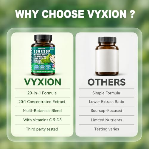 Vyxion Soursop Graviola 20-in-One Capsules