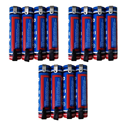 HYPERPS (12-Pack) 1.2V AAA 600mAh Ni-MH Rechargeable Battery for High-Drain Devices, Quick Charge (Flat Top w/Soldering Tabs)