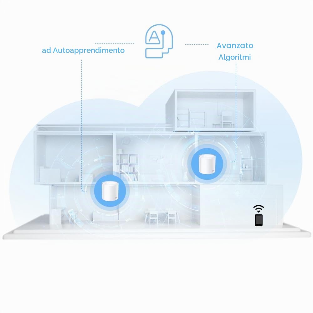 TP-Link Deco X10 V1 - WlaN-System - (3 Router) - Netz 1gbe DuaL-Band (deco X10(3-Pack))