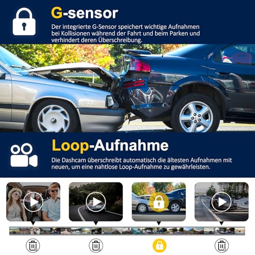 3-Kanal Dashcam Auto 4K+1080P+1080P Vorne Innen Hinten, 3,16" IPS Bildschirm, 5G WLAN mit 64GB SD-Karte, Nachtsicht, G-Sensor, Loop-Aufnahme, 170°-Weitwinkel, 24H Parküberwachung 4