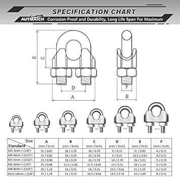 wire rope clamp cad supplier