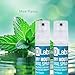 Olabs Dry Mouth Spray - Sugar Free, Alcohol Free, Mint Breath Spray with Xylitol, 2 Pack - 4 (0.25 oz) Travel Size Sprays Total