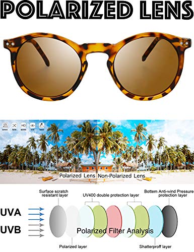 Polarized Sunglasses for Women Vintage Retro Round Lens - Pillow Box Package4