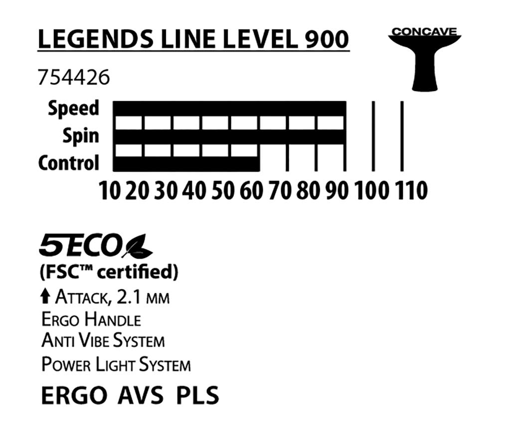 DONIC SCHILDKRÖT TT-Schläger Legends 900 FSC
