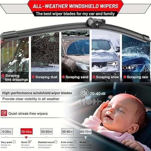 Image of 26 inches Four Strips Premium Car Windshield Wiper Blade with Pair of Wiper Hole Protector Pad, Wipers Rubber for Car Accessories, Universal Frameless Blades