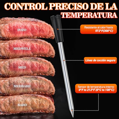 Accesorios De Asador, Kitchen Imagen adicional