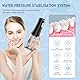 Wasser Dental Flosser Pick für Zähne - 4 Modi Oral Irrigator 300ML Zahnspange Flossers Cleaner, Portable IPX7 wasserdicht Oral Irrigator Professional Flossing Reinigung Picks für Home Travel（Black）