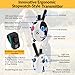 E-Collar – Educator ZEN-302-1/2 Mile Waterproof Remote Dog Training Collar Includes Premium Finger Clicker Trainer, 100 Programmable Levels + Vibration + Light + Sound