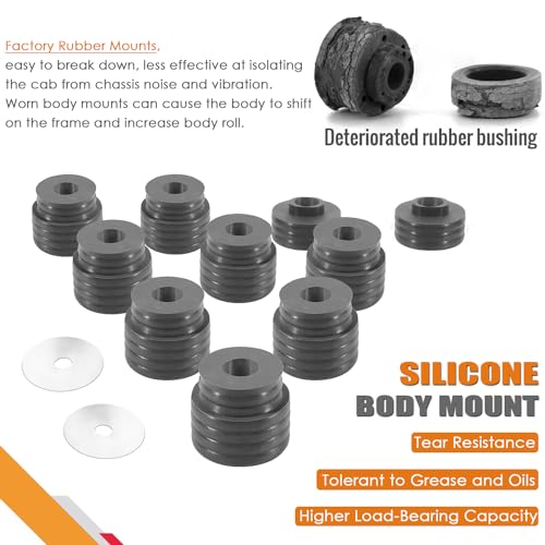 image for Yoursme KF04050BK Silicone Body Mount Bushing Kit Compatible with Ford