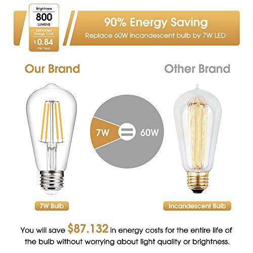 Vintage Led Edison Bulb 60W Equivalent, Doresshop Dimmable 7W St58 Antique Led Filament Light Bulb, Warm White 2700K, E26 Base Squirrel-Cage Antique Lamp For Home Decor, Ul & Energy Star Listed, 4Pack #TOP2