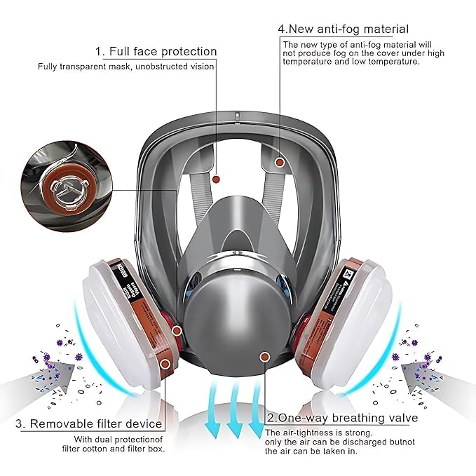 Image of Safety Full Face Gas Mask Respirator Reusable with Dual Filtration - Professional Protective Mask for Paint, Dust, Organic Vapors, Chemicals, Industrial Use (1 Pcs)