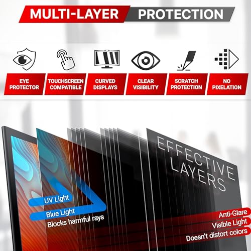 Image of PxIn 32 Inch (16:9) Monitor Privacy Filter Guard | No Eye Strain | Anti Glare & Blue Light UV, Anti Scratch, No Dry Eyes |