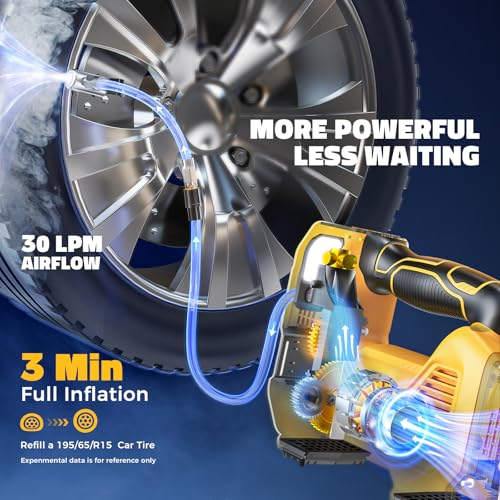 Image of Cordless Tire Inflator Portable Air Compressor Tire Air Pump Compatible With Dewalt 20V Battery - LIVOWALNY 160PSI Auto Pump with Digital Pressure Gauge for Car Tires, Bicycle, Balloons (Tool Only)