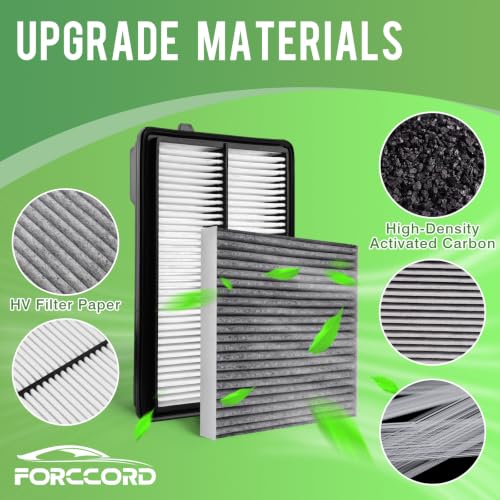Image of Cabin & Engine Air Filter Kit for Honda Accord 2013-2017 (3.5L V6) | for Acura TLX 2015-2020 (3.5L V6), Replace #CF10134 CA11477, Air Filter Combo Replacement Car Accessories