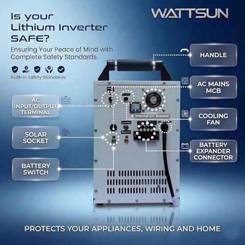 Image of Wattsun 3KVA Inverter with 2688Wh Lithium Battery Inbuilt | Upto 15-Year Life | Solar Compatible | UPS Mode for Home, Office & Shop | Fast Charging, Zero Maintenance | 5-Year Warranty