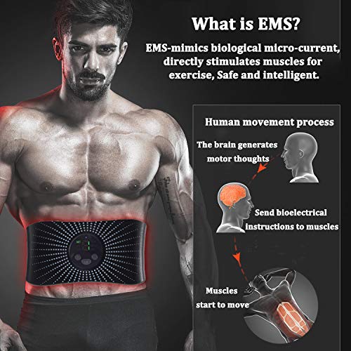 CHENAN Electrostimulateur Abdominal EMS : Ceinture De Massage Électrique Pour Abdos, Bras Et Jambes – 6 Modes Et 9 Niveaux D’Intensité