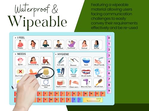 Communication Boards Set for Non Verbal Adults Aphasia Stroke Patients, Hospital and Care Home use, Picture Symbol Communication Cards - Image 6