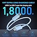 45W Samsung Super Fast Charger USB C, Dual Android Phone Charger Type C Chargers Fast Charging Block with 10FT Long USB-C Charging Cable Cord for Samsung Galaxy S25 Ultra/S25+/S25/S24Ultra/S24-Blue