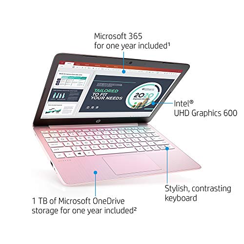 Image of HP 2022 Stream 11.6 inch HD Laptop, Intel Celeron N4000 Processor, 4GB RAM, 64GB eMMC, 1-Year Office 365, Webcam, Intel UHD Graphics, Bluetooth, Windows 10 S, Pink, 128GB SnowBell USB Card