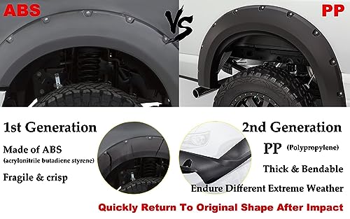 image for G-PLUS Fender Flares, Compatible with Chevy Silverado 1500 2007-2013 F