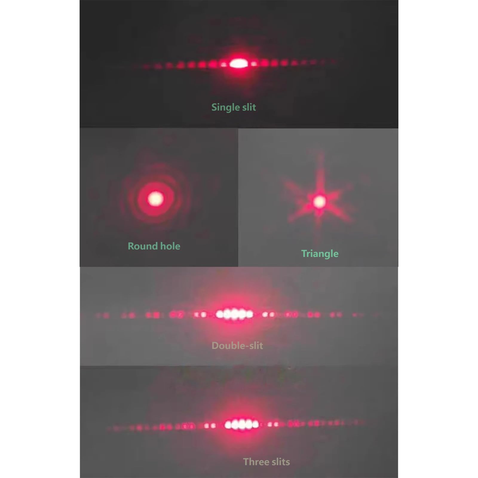 Sussidio didattico ottica in classe per dimostrazioni interferenza e diffrazione, set scatole osservazione con schermo visualizzazione per studio fisica Scatola osservazione