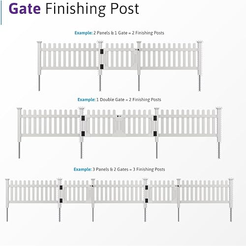 Miniatura 6 de Zippity Outdoor Products ZP19003 Newport - Poste de vinilo sin excavación 3 pies de alto blanco