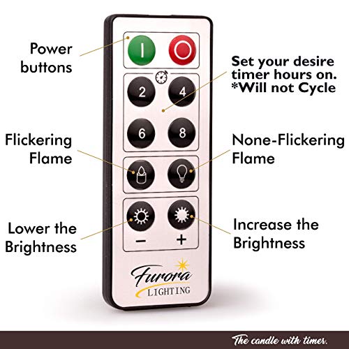 Furora LIGHTING LED Flameless Candles with Remote Control, Set of 8, Real Wax Battery Operated Pillars and Votives LED Candles with Flickering Flame and Timer Featured - Crystallized White