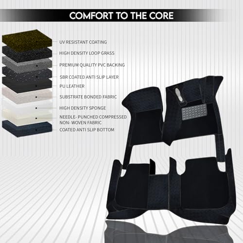 Image of 9D Luxurious Foot Mat | Waterproof | Anti-Slip | PU Leather | Full Coverage | All Weather | Custom Fitted | Car Mats | Compatible with Mahindra XUV700 (5 Seater) 2021 - Black Black