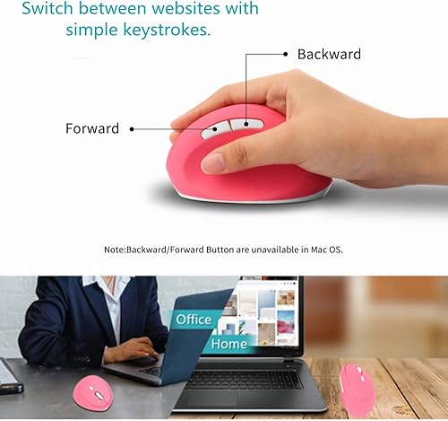 Miniatura 4 de 3C Light Ratón vertical inalámbrico de 2.4G, ergonómico y vertical, ratón óptico con sensibilidad ajustable (80012001600 DPI), 6 botones para PC,