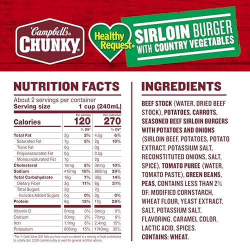 Image of Campbell's Chunky Healthy Request Sirloin Burger Soup, 18.8 Oz (3 Pack)