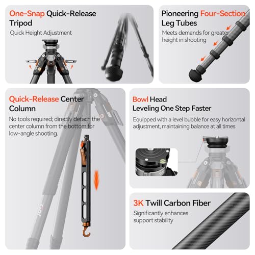 Manfrotto carbon fiber tripod