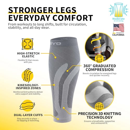 Image of CAMBIVO Calf Compression Sleeve 3 Pairs Footless Compression Socks Running | Leg Sleeves for Men & Women, 15-20mmHg, Shin Splints Relief & Recovery, Fitness, Cycling, Varicose Veins, Travel, Nurse
