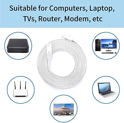 ORDEESON 10M Ethernet Cable,Cat 6 Flat Lan Cable with RJ45 Connector Lead,Compatible for Router, Modem,Laptop(White)