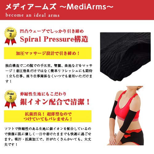 Amazon.co.jp: [MKY factory] 二の腕 スリム 着圧 加圧 MediArms 