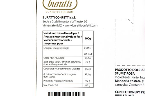 Buratti Confetti con Mandorle Tostate Ricoperte di...