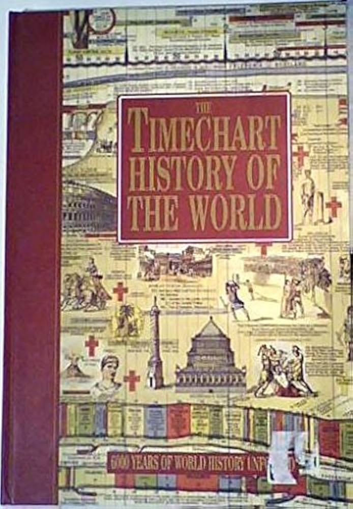 TIMECHART HISTORY OF THE WORLD 6000年の世界史 The Timechart History of the World: 6000 Years of World