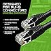 GearIT 100-Pack, Cat5e Ethernet Patch Cable 3 Feet - Snagless RJ45 Computer LAN Network Cord, Black - Compatible with 48 Port Switch POE Rackmount 48port Gigabit
