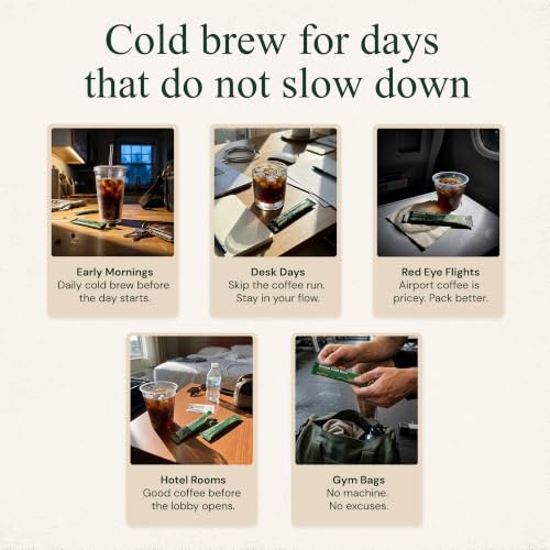 Image of Gecko Coffee Instant Cold Brew, 100% Arabica Medium-Dark Roast, Craft Coffee Single Packets, Sugar-Free, Smooth & Rich Iced, Hot or Cold, Eco-Friendly, Espresso Cold Brew, Coffee Sticks (25 Count)