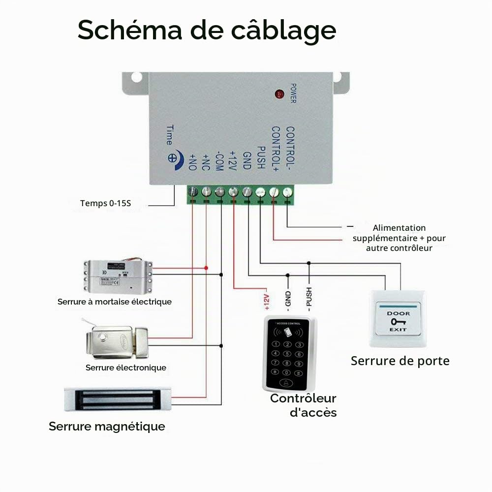 YAVIS Ensemble Complet De SystèMe De ContrôLe D'AccèS Rfid, 180kg / 350lbs Serrure éLectromagnéTique, Alimentation 3a, Sortie De Bouton De Porte D'EntréE De Clavier NuméRique 10 Porte - CléS