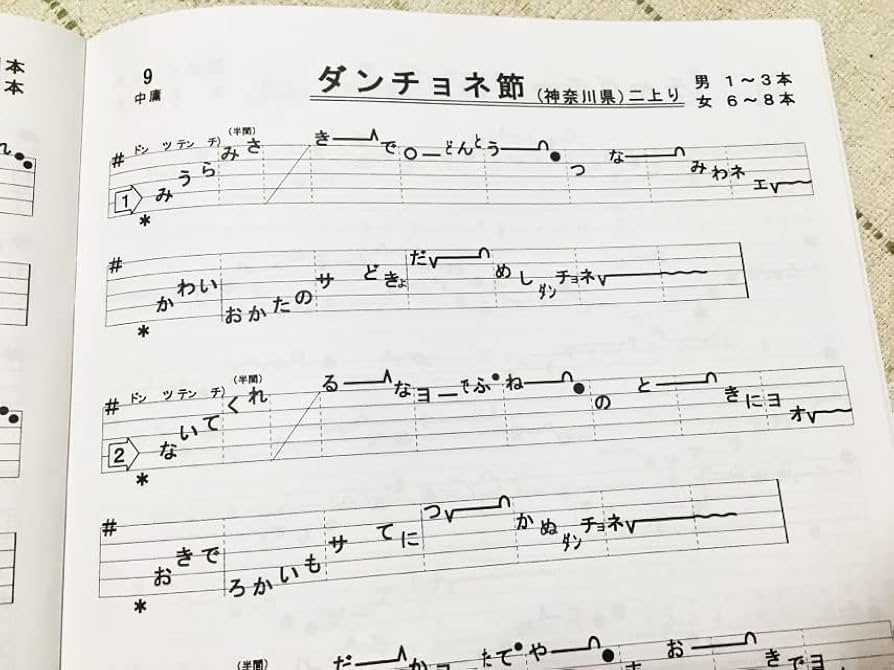 Amazon.co.jp: みて唄える楽譜民謡五線譜初級桜花集s98江差馬子