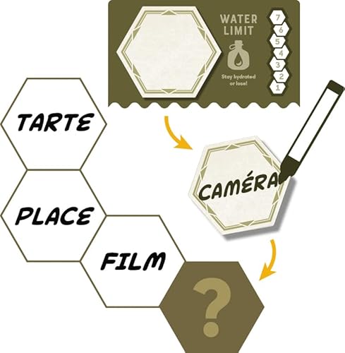 Jeu d’ambiance Asmodee 'île des Mots Dits - vue 9