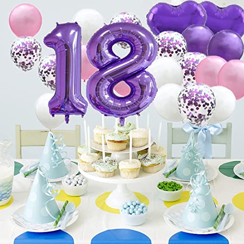 Palloncino per 18° compleanno, decorazioni per 18°...